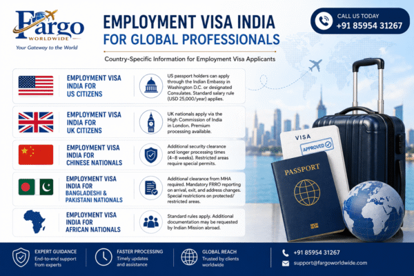 Employment Visa India | FargoWorldWide