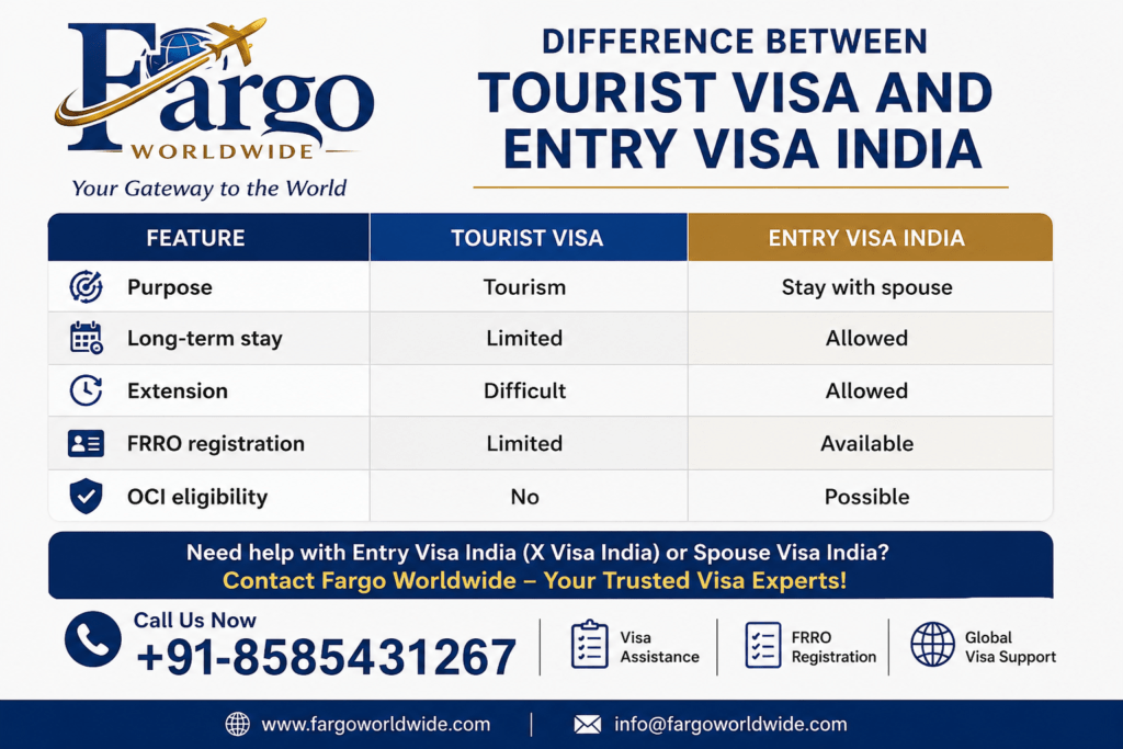 Entry Visa Vs Tourist Visa