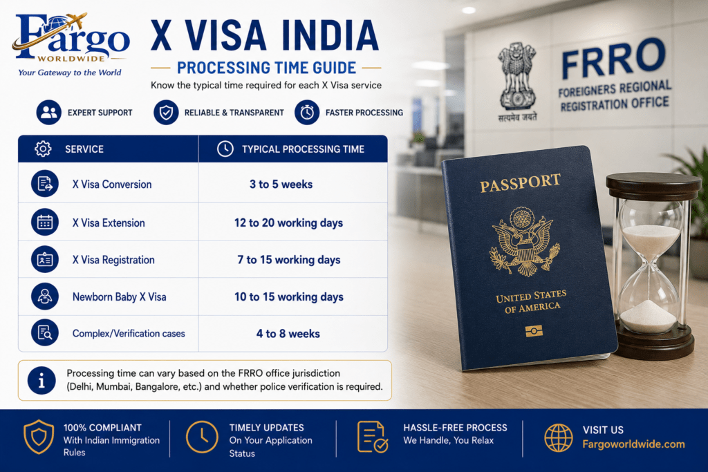 X Visa India | Fargoworldwide