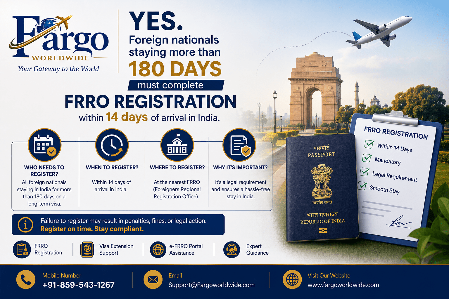 FRRO Registration India infographic stating that foreign nationals staying in India for more than 180 days must complete FRRO registration within 14 days of arrival, with information on registration requirements, deadlines, and immigration compliance.