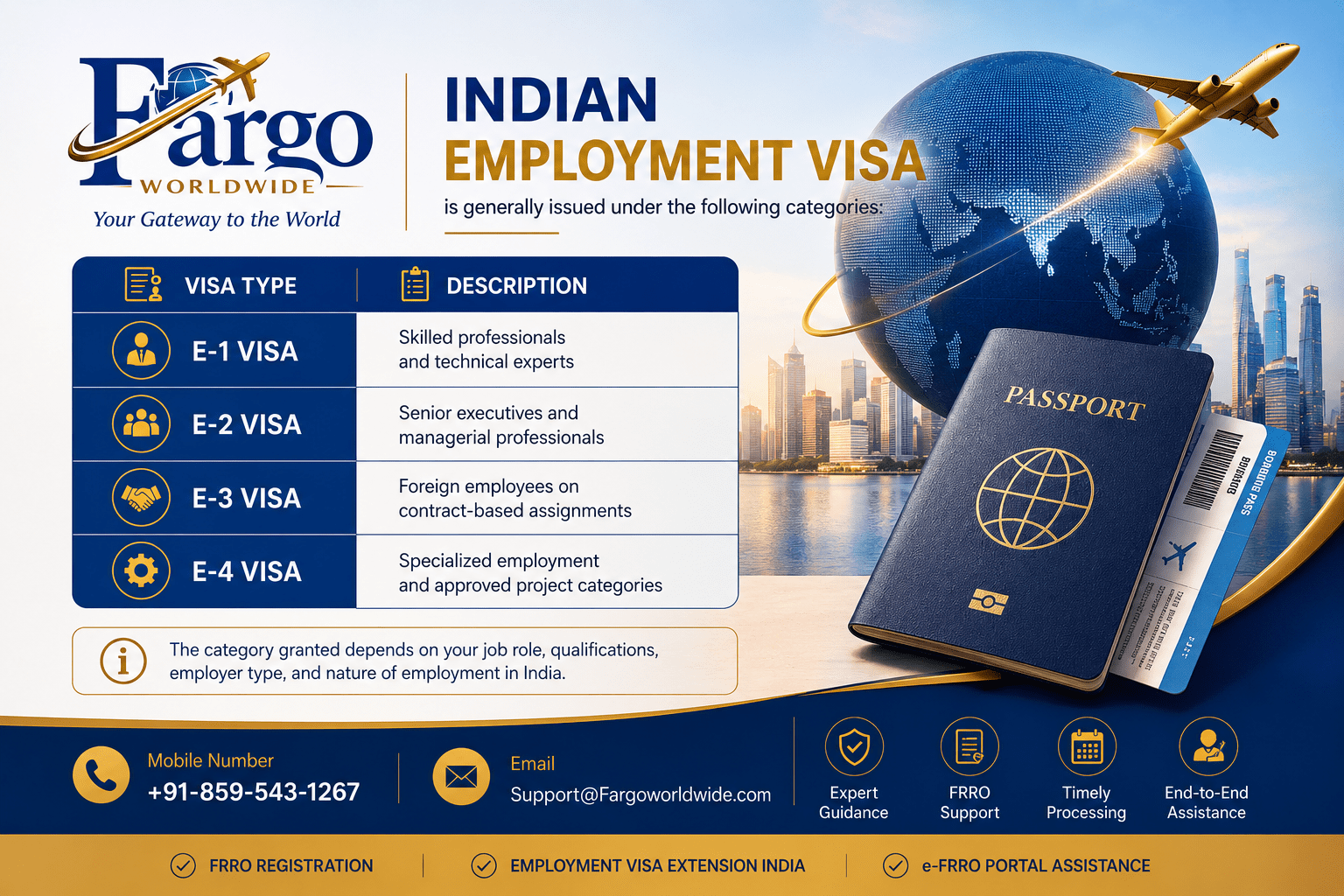 Indian Employment Visa India 2026 infographic by Fargo Worldwide showing E-1, E-2, E-3, and E-4 employment visa categories, FRRO registration guidance, employment visa extension India support, and e-FRRO portal assistance with contact details for foreign professionals working in India.